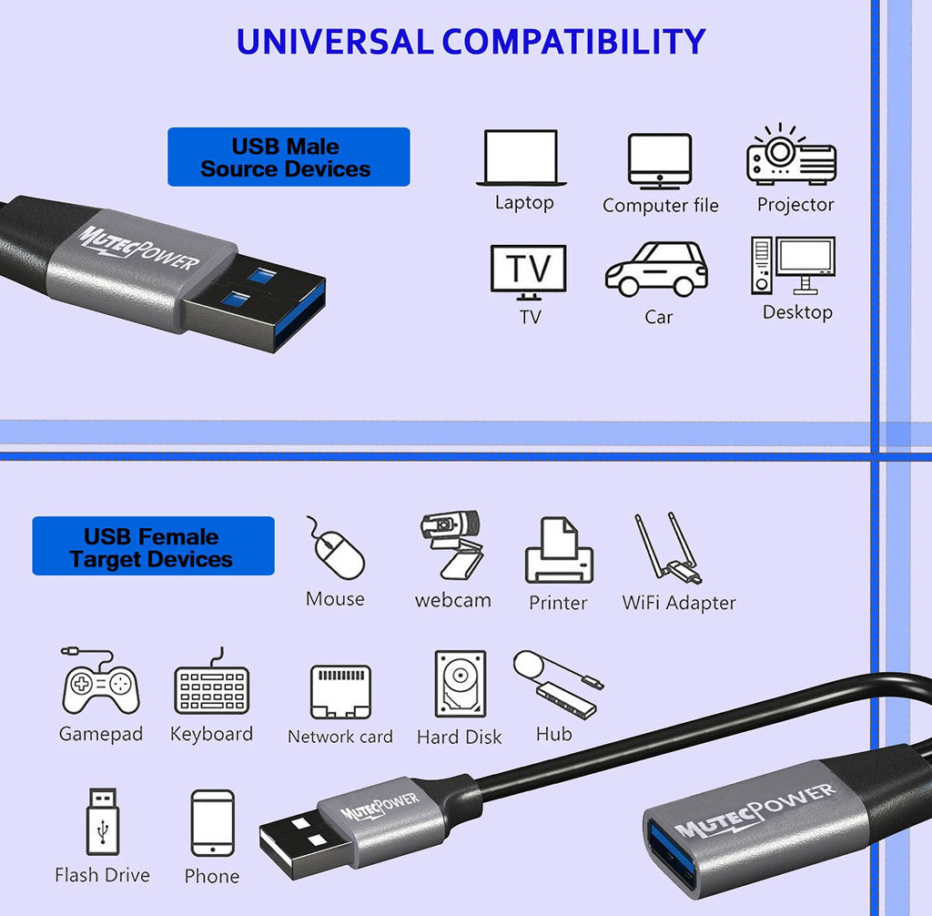 Black 50 Feet Active USB 3.0 Male to Female Extension Cable with 2 Boosters B557795