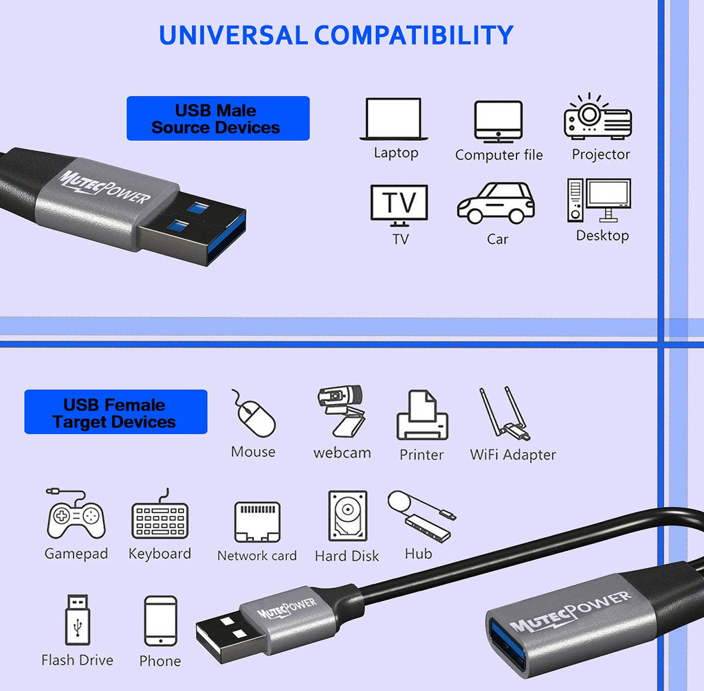 Black 50 Feet Active USB 3.0 Male to Female Extension Cable with 2 Boosters B557795