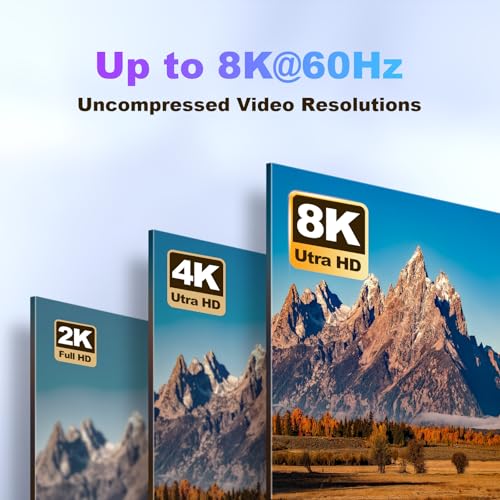 8K Fiber Optic HDMI Cable 50ft 48Gbps O9881