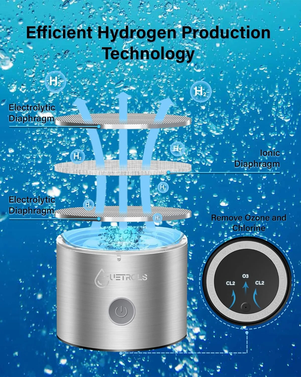 Hydrogen Water Bottle Generator with SPE PEM Technology Water Ionizer D9044