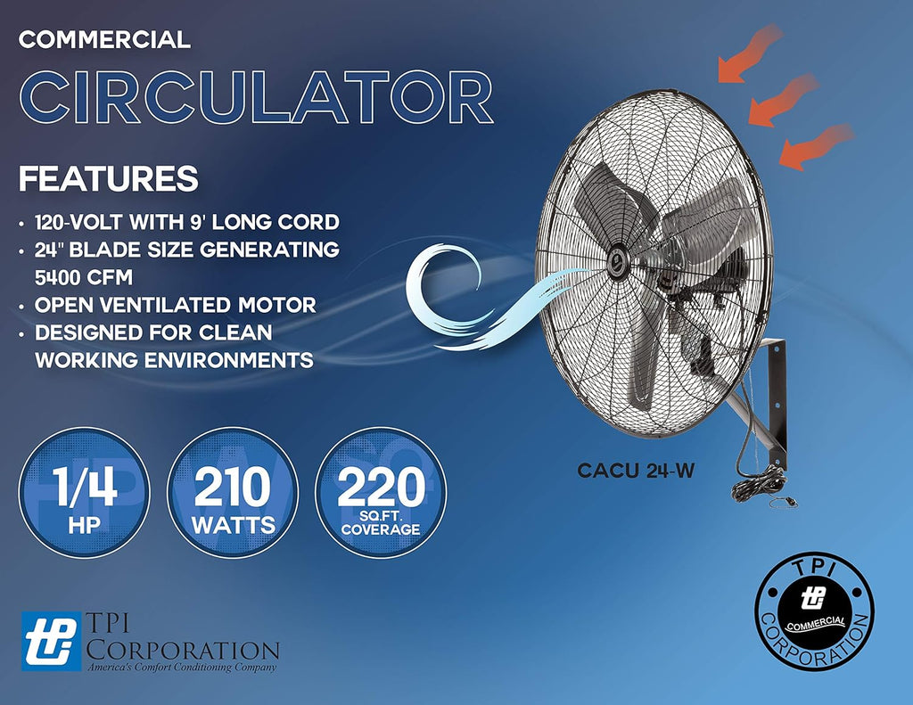 Commercial Wall Mount Fan F60694