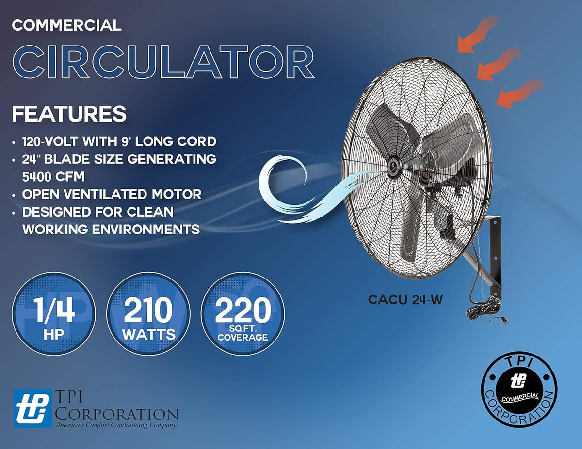 Commercial Wall Mount Fan F60694