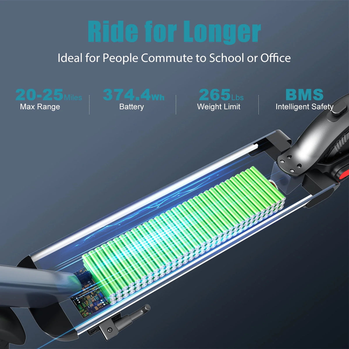 Electric Scooter 350W Motor 9 In Tires 20 mph 20 Miles 265 Lbs Silver C12096