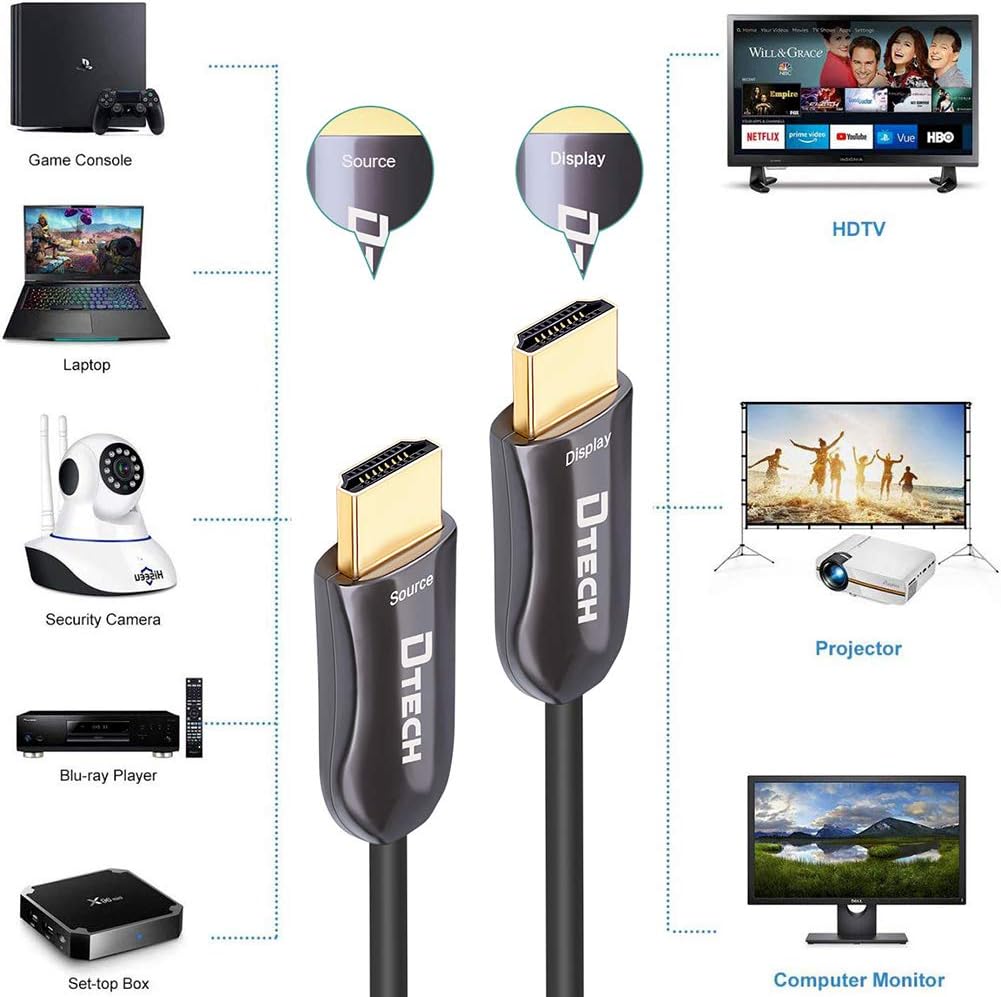 150 Feet Fiber Optic HDMI 2.0 Cable 4K 60Hz 18Gbps C334455