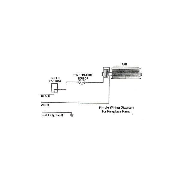 Fireplace Blower 115V I90034