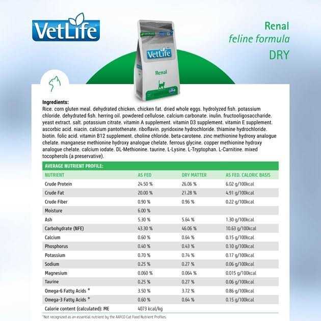 Vet Life Renal Pet Supplies N571