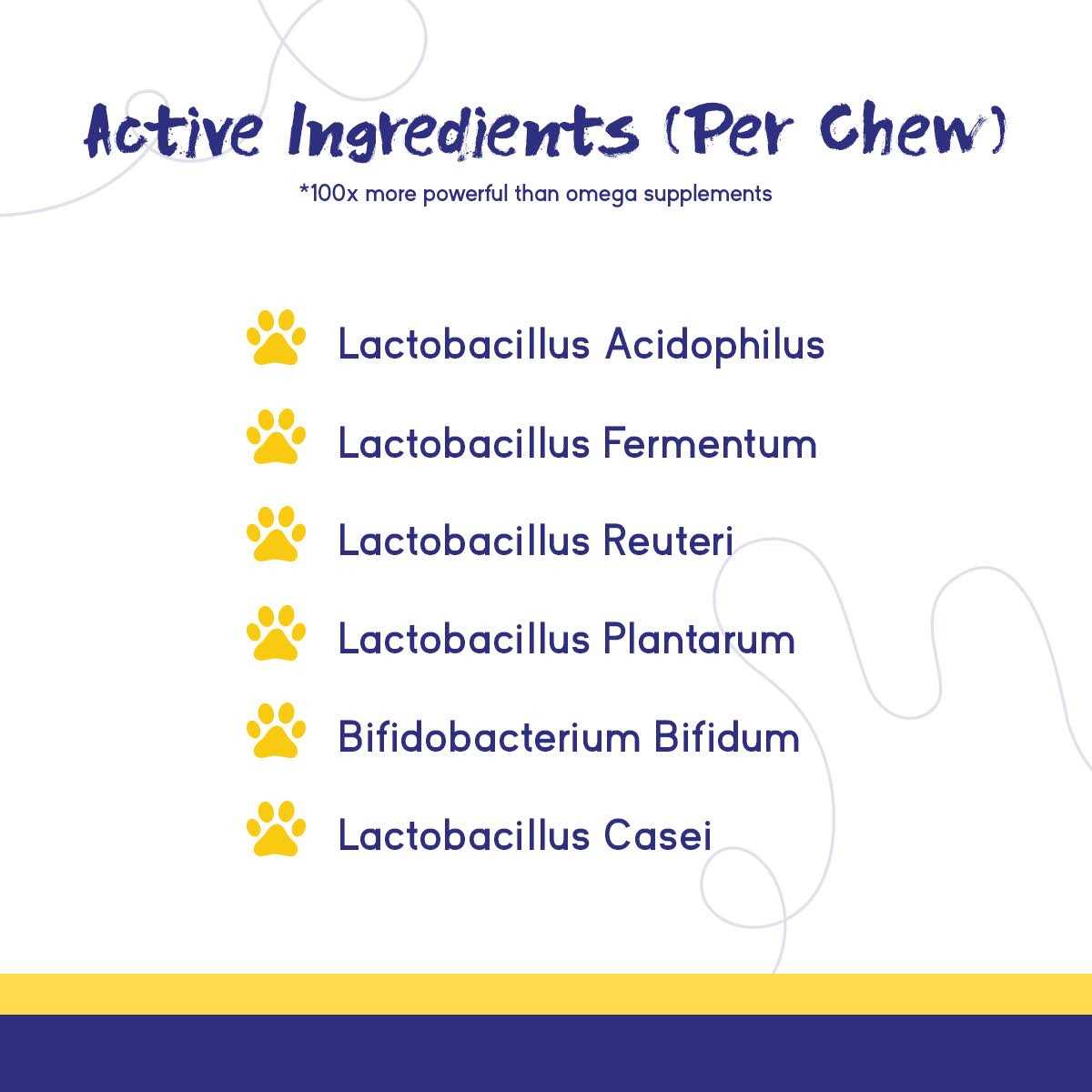 Digestive Support Chews for Dogs M54096