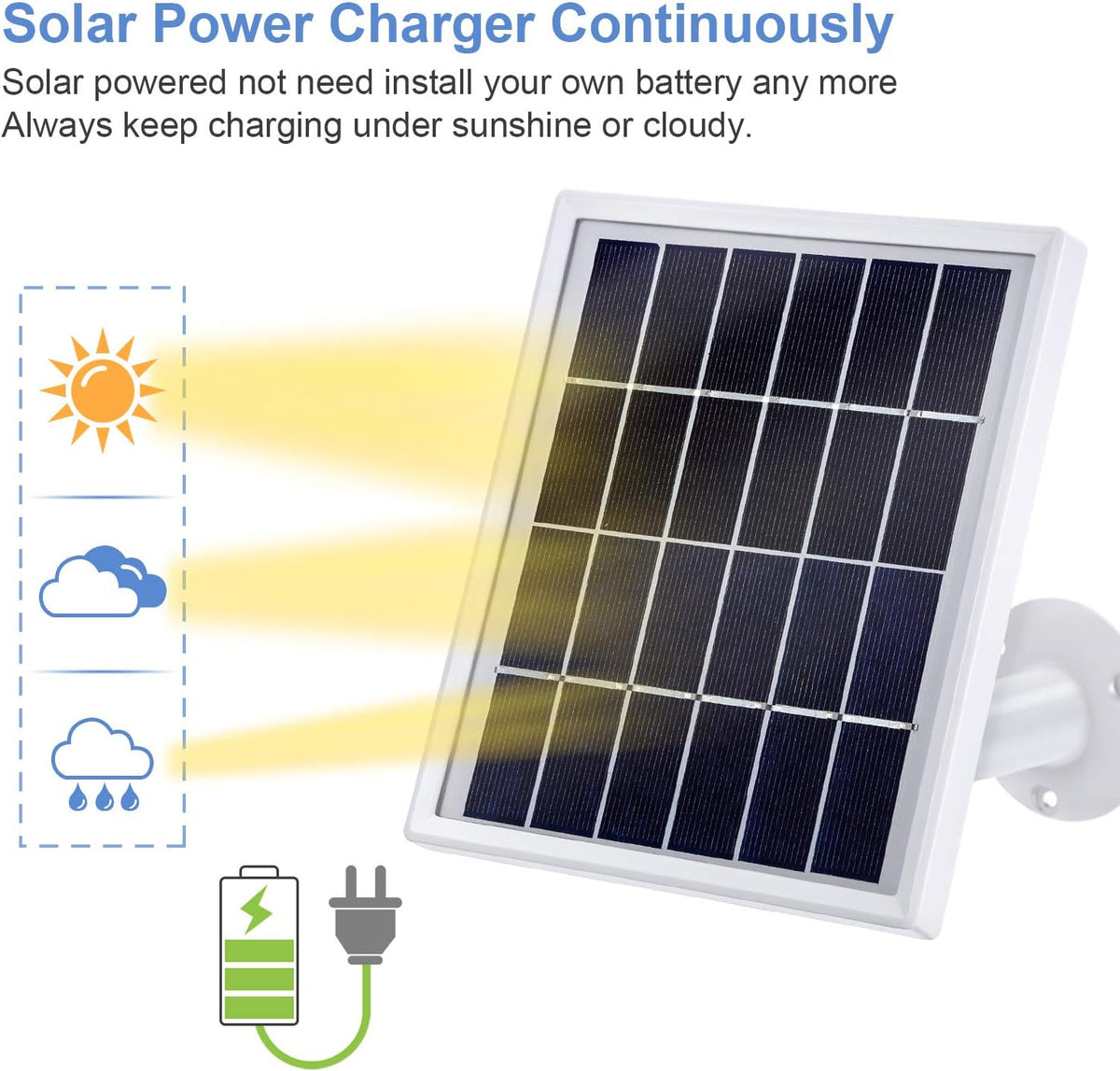 Solar Panel with Adjustable Mount Bracket, 12 Feet Cable (2 Pack) Q9958