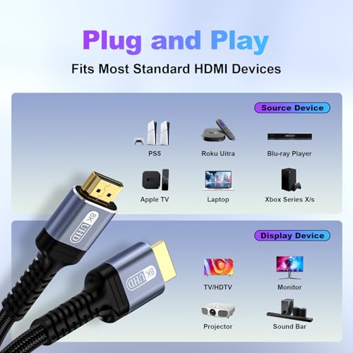 8K Fiber Optic HDMI Cable 50ft 48Gbps O9881