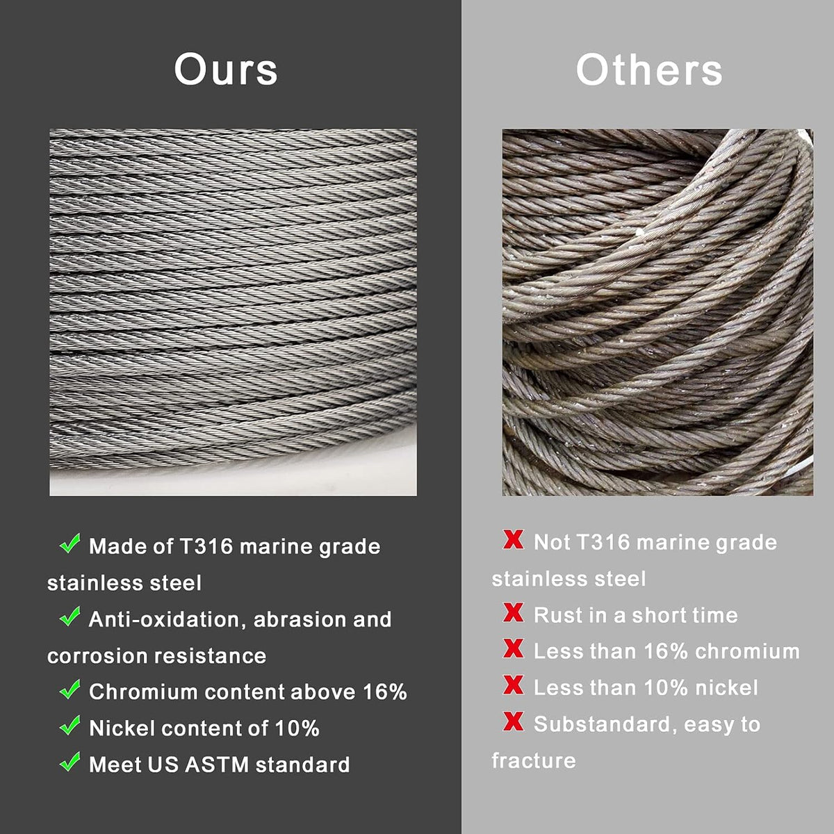 1/8 T316 Stainless Steel Cable with Cutter, 150FT Wire Rope, 7x7 Strands U3482