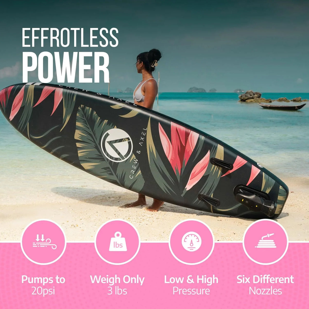 20 PSI Electric Paddle Board Pump with Auto Shut Off Y50094