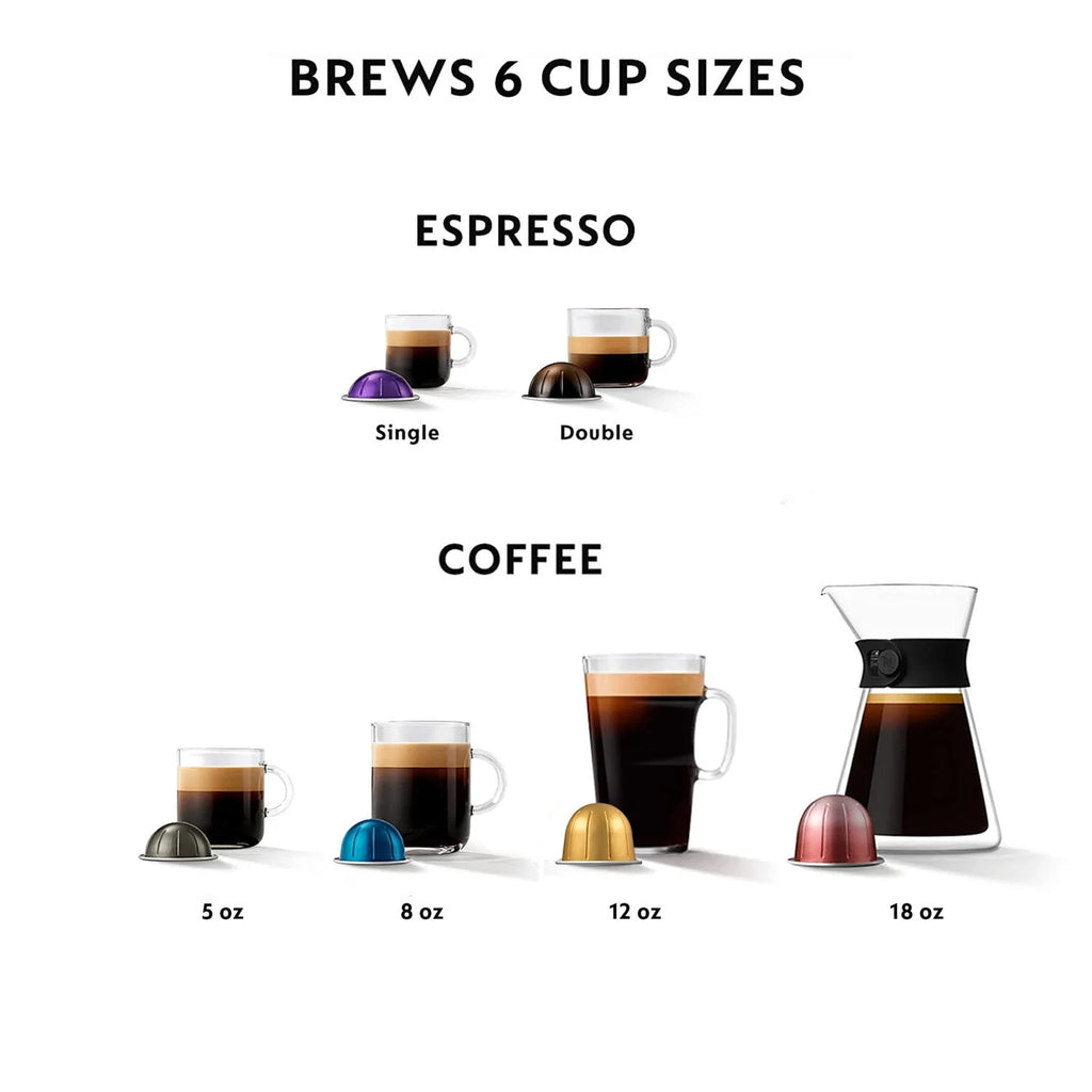 Red Coffee and Espresso Maker with Milk Frother R5369