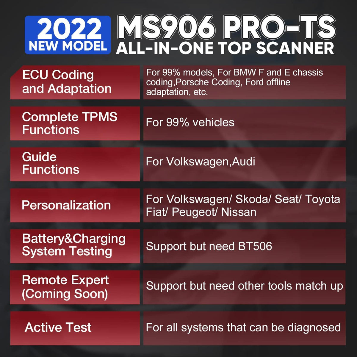 OE All Systems Diagnostics Scanner Tool O7766