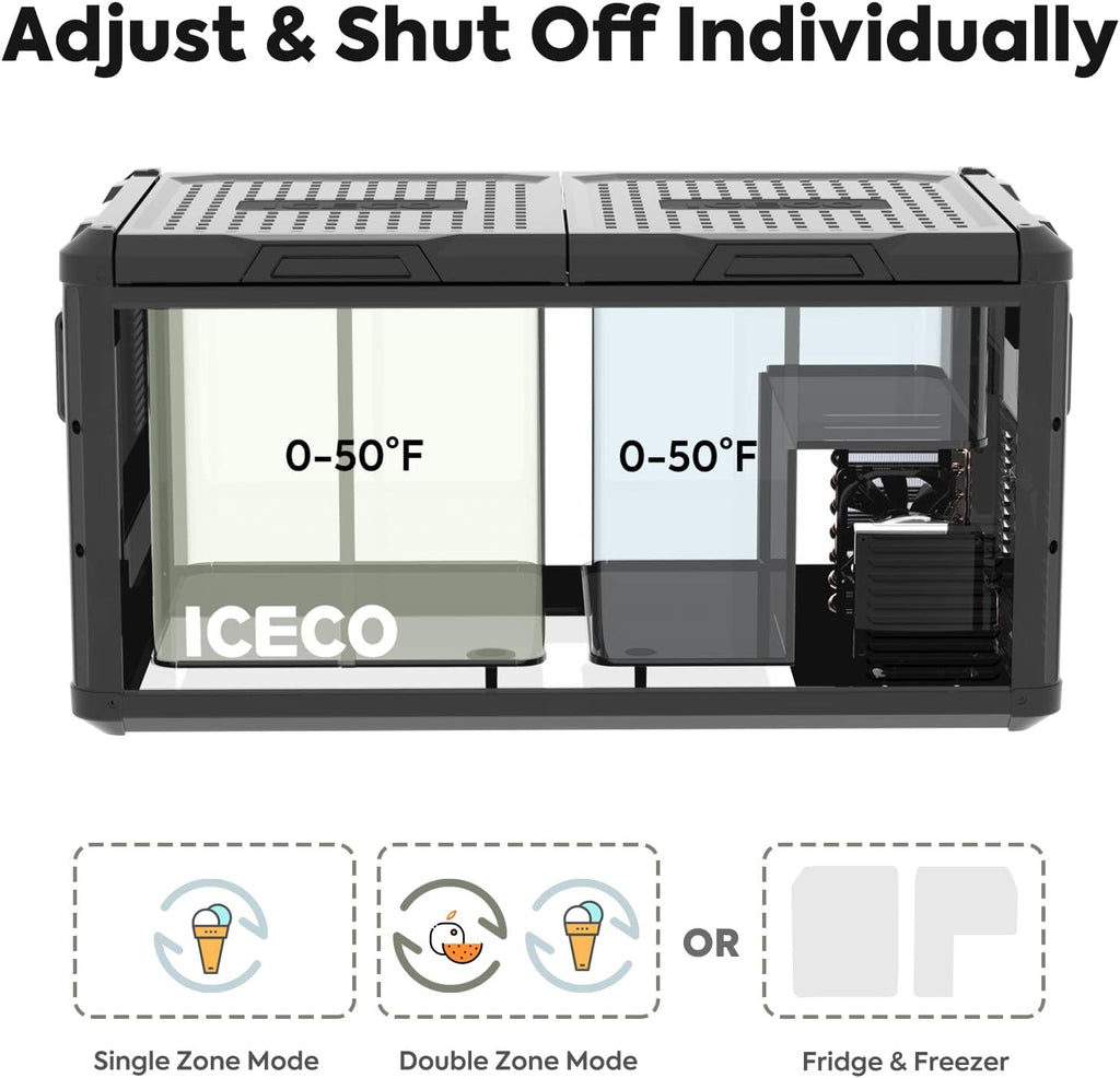79.2 Quarts Dual Zone Portable Refrigerator N26879