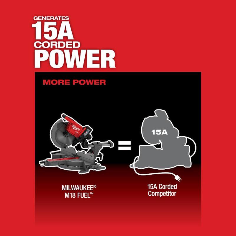 18V Lithium-Ion Brushless Cordless 12 in. Dual Bevel Sliding Compound Miter Saw Kit U61720
