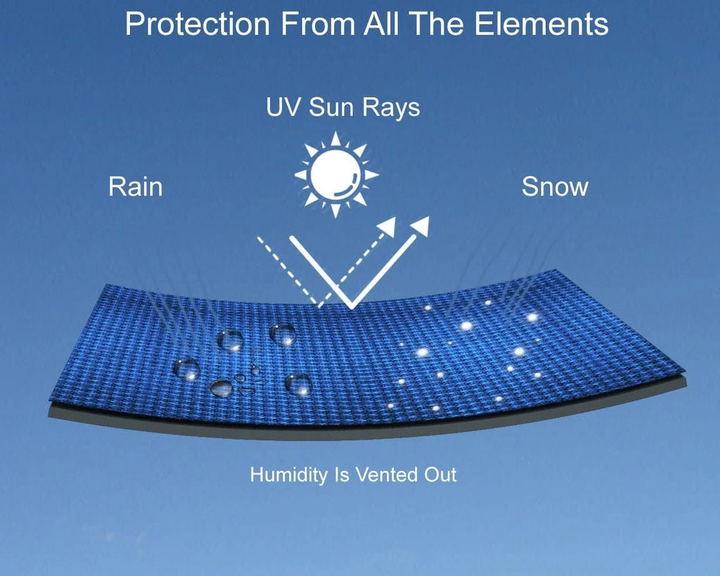 Gray/Black All Weather Trailerable Jet Ski Covers with Trailer Straps and Storage Bag G635591