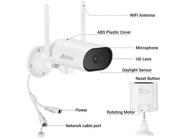 Wireless Surveillance Camera System with 13 inch Monitor G223