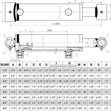 Hydraulic Cylinder Cross Tube 3x22 Bore, 18 C3627