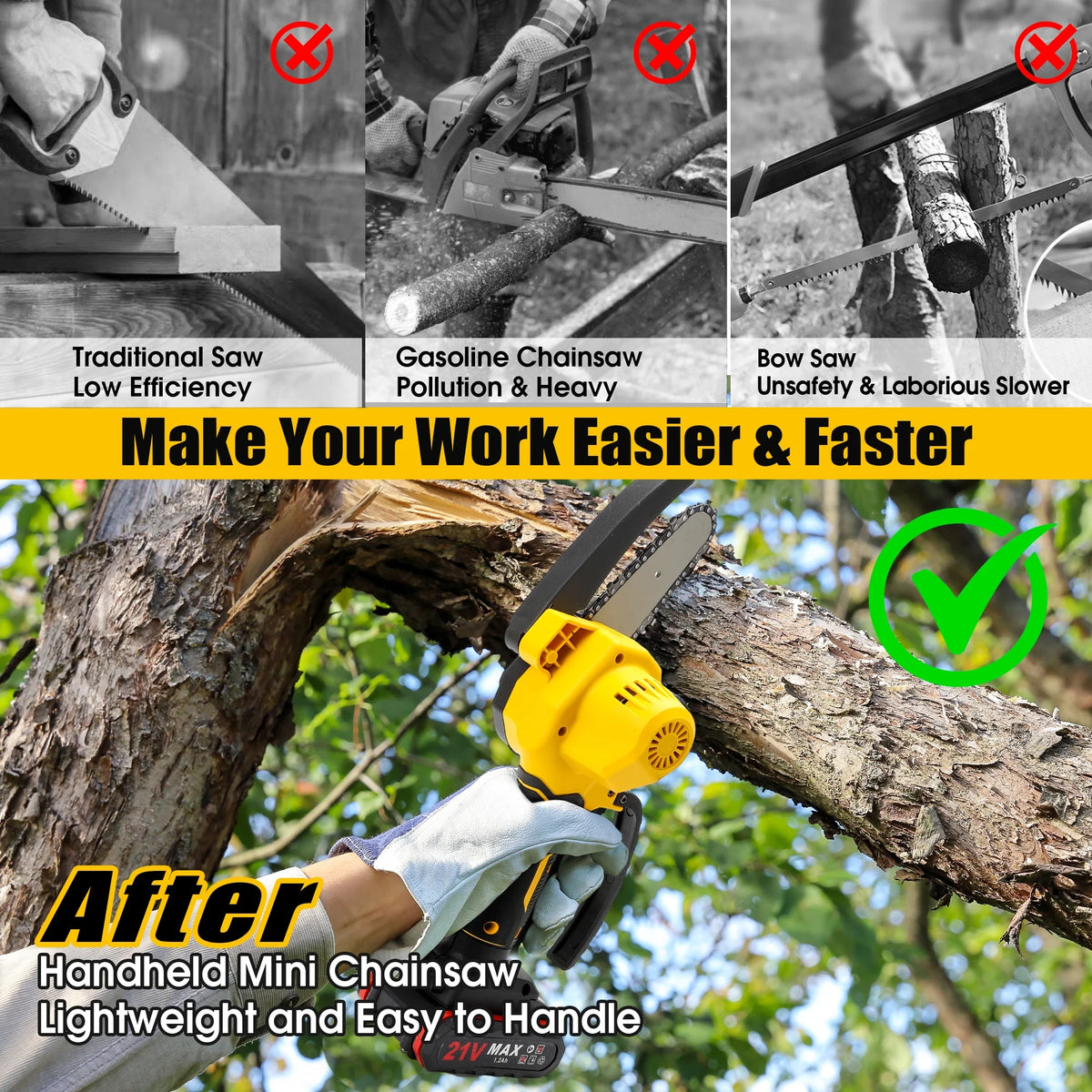 4 inch Mini Cordless Chainsaw with 2 Battery G200
