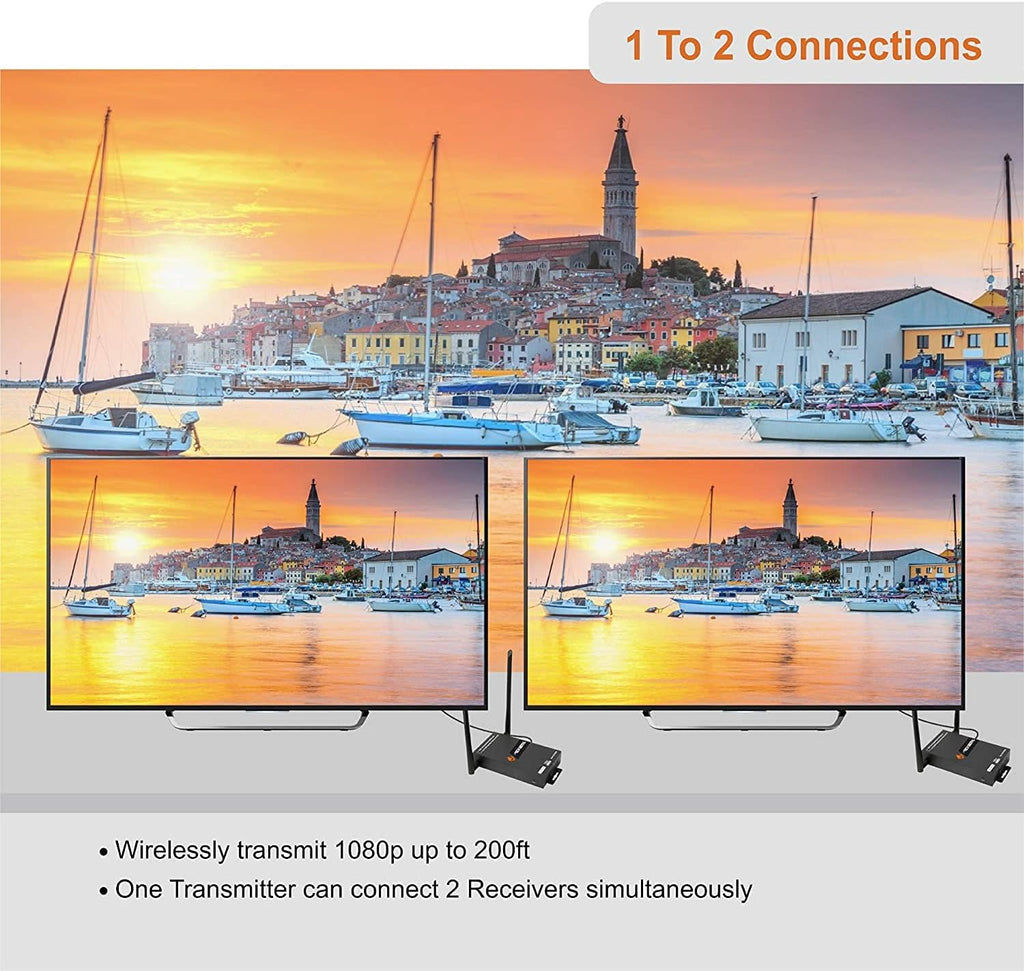 Wireless HDMI Extender Receiver Only Q639