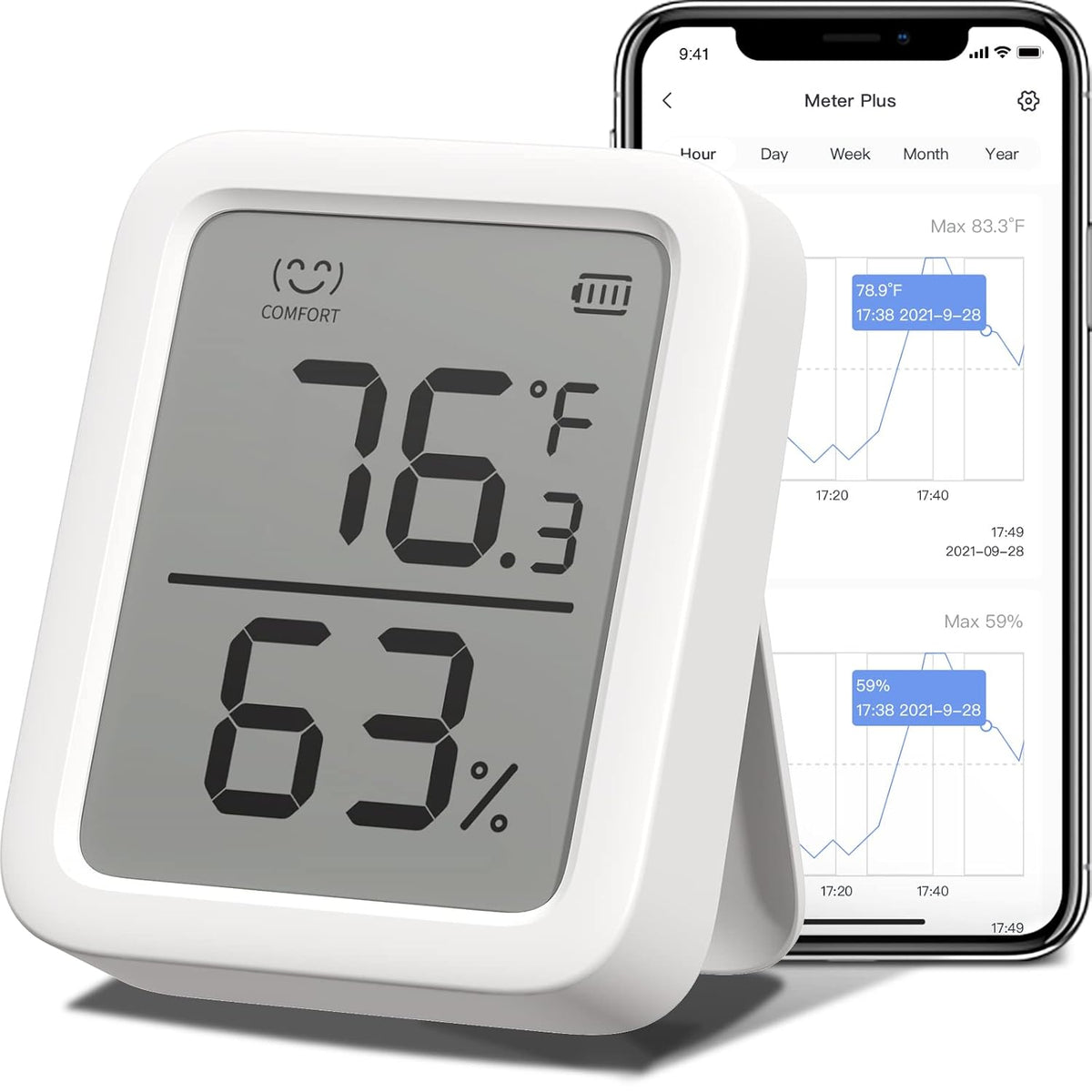 Pack of 2 Bluetooth Thermometer Hygrometer with LCD Display I575
