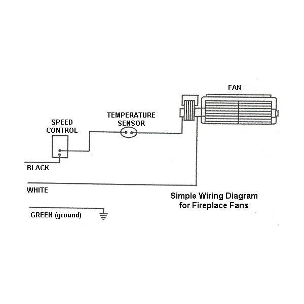 Fireplace Blower 115V I90034