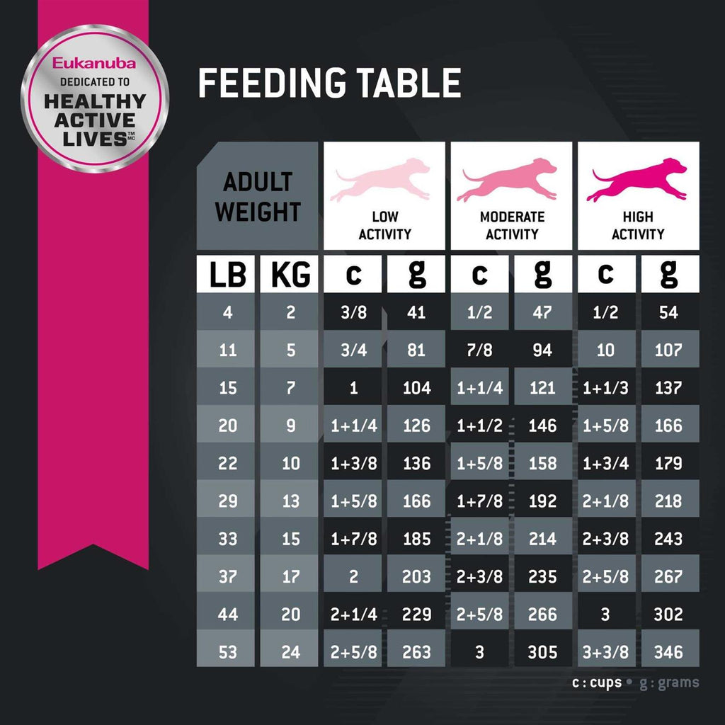 Adult Dry Dog Food D2409