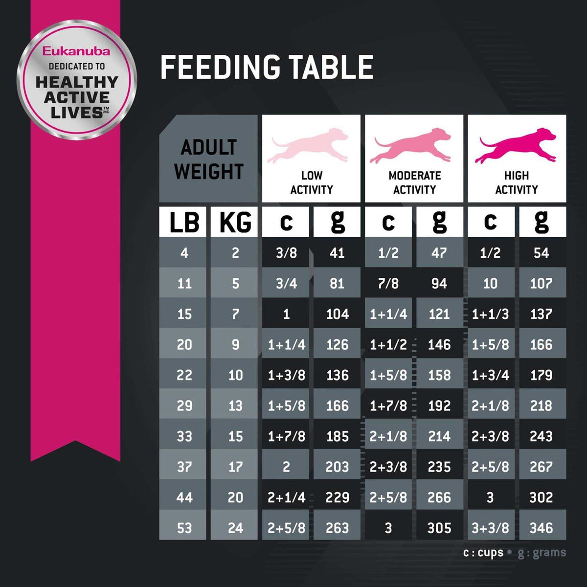 Adult Dry Dog Food D2409