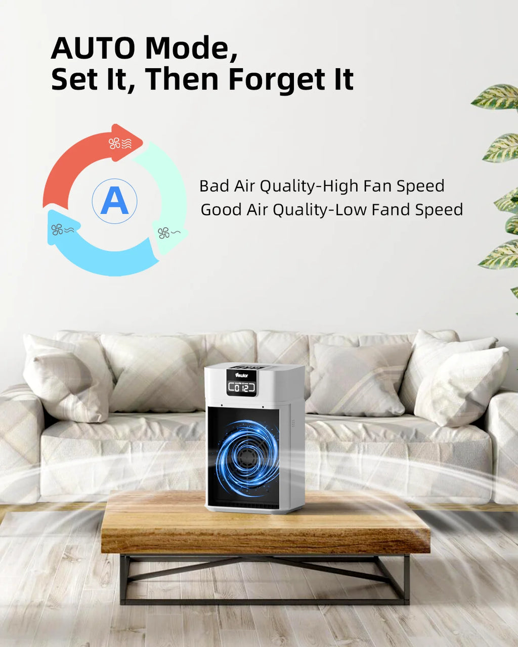 White HEPA 13 Air Purifier R30634