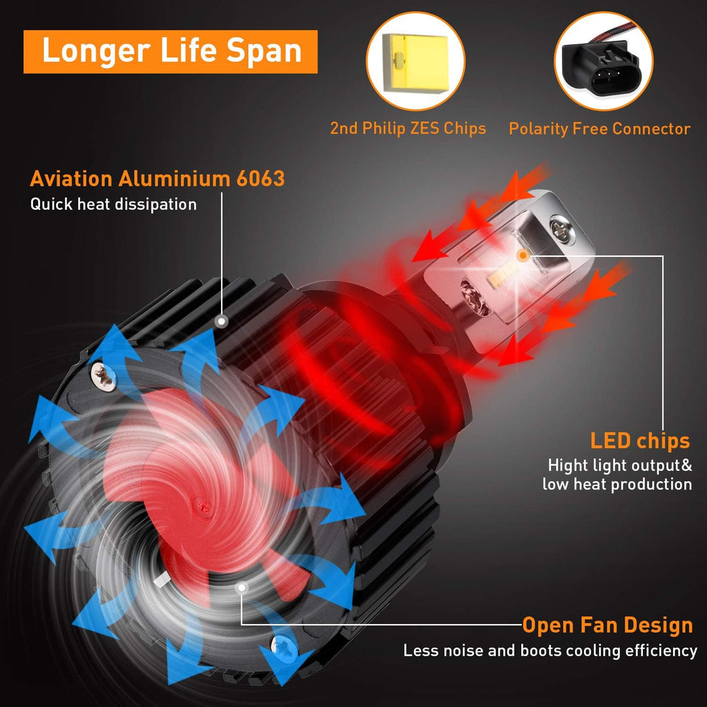 9006/HB4 LED Headlight Bulbs Low Beam/Fog Light Bulbs 6500K 8000LM Cool White Halogen Replacement 2 Pack T6724