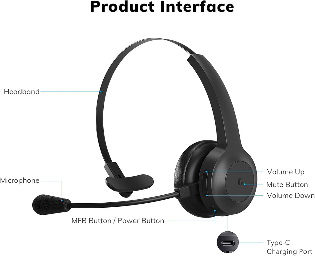 Bluetooth Headset with Microphone & AI Noise Cancelling Q9703