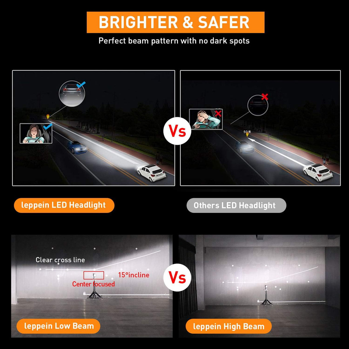 9006/HB4 LED Headlight Bulbs Low Beam/Fog Light Bulbs 6500K 8000LM Cool White Halogen Replacement 2 Pack T6724