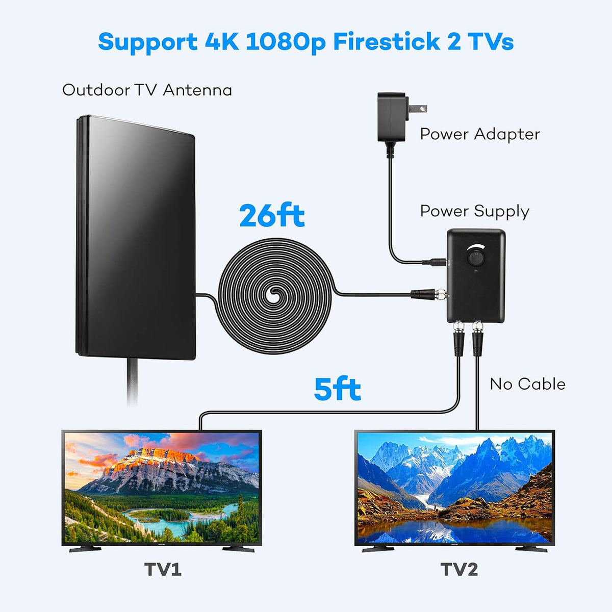 Amplified HD TV Antenna, 240Miles Range, 31ft Coax Cable Q29136