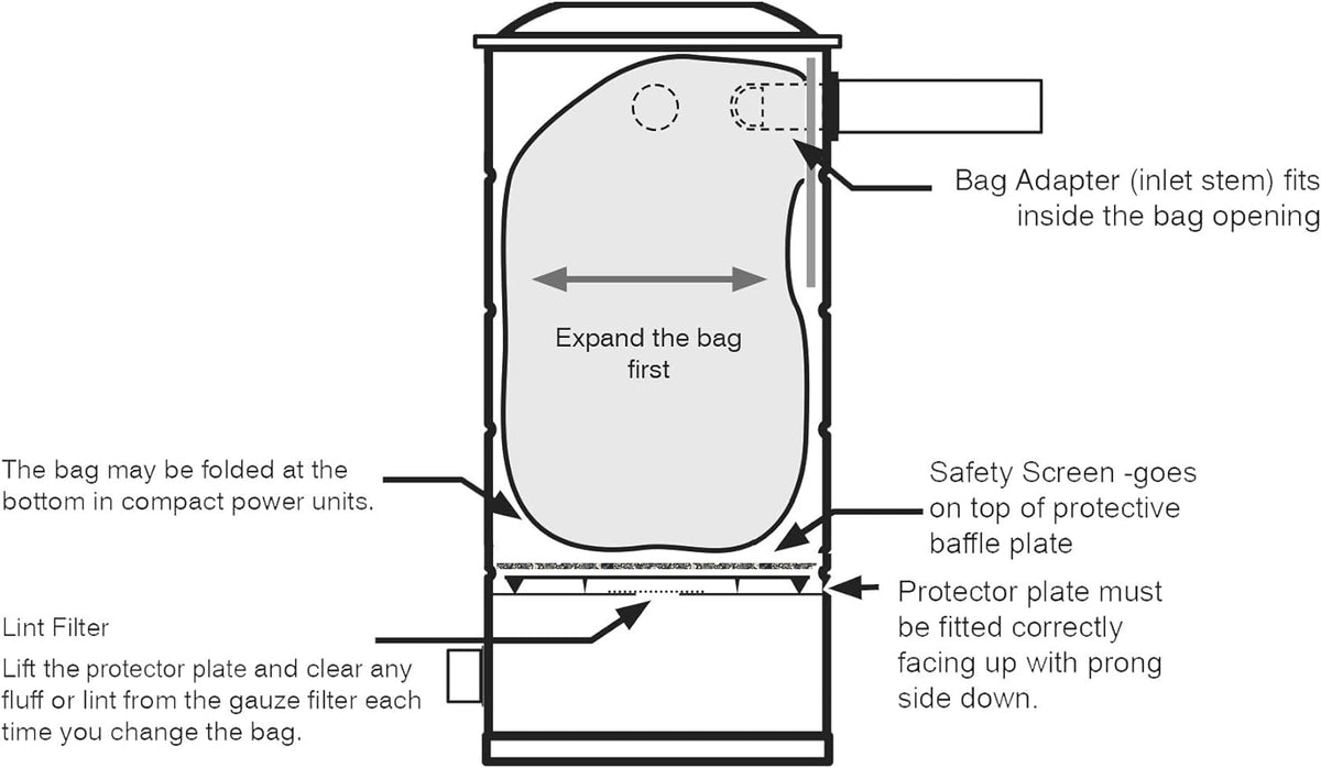 Wall Mounted Commercial Vacuum with 50 ft. Car Care Kit P5077