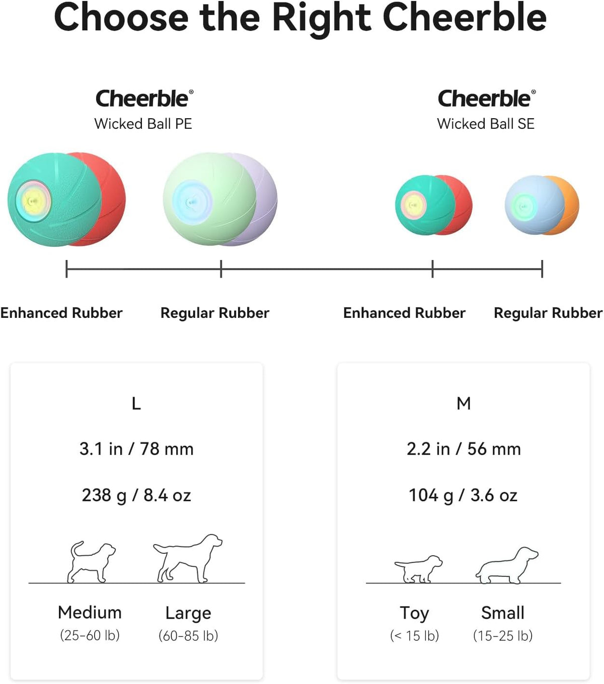 Smart Interactive Dog Toy, Automatic Moving Bouncing Rotating Ball with Lights M772