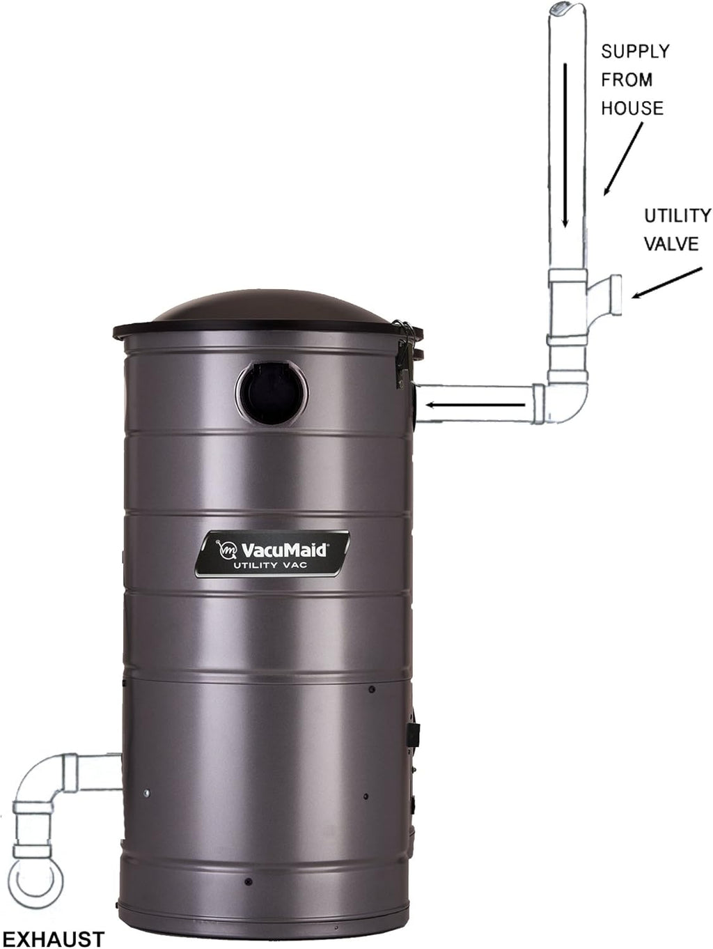 Wall Mounted Commercial Vacuum with 50 ft. Car Care Kit P5077