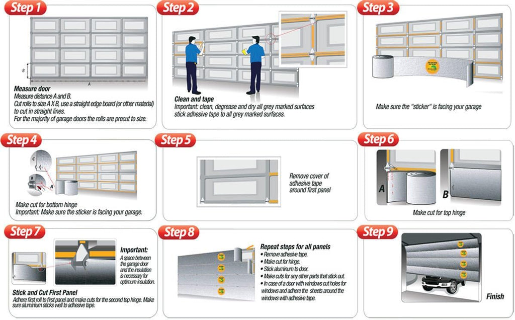 White Pre-Cut Reflective Foam Garage Door Insulation Kit S765