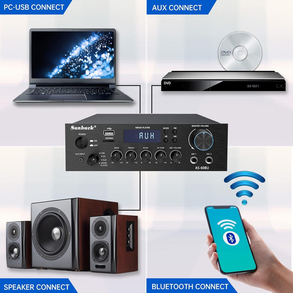180W Wireless Bluetooth Stereo Amplifier with Remote Control O289511