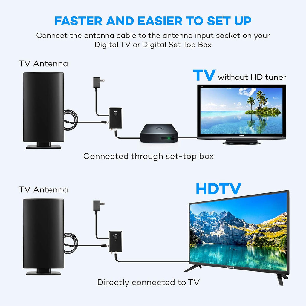 Amplified HD TV Antenna, 240Miles Range, 31ft Coax Cable Q29136