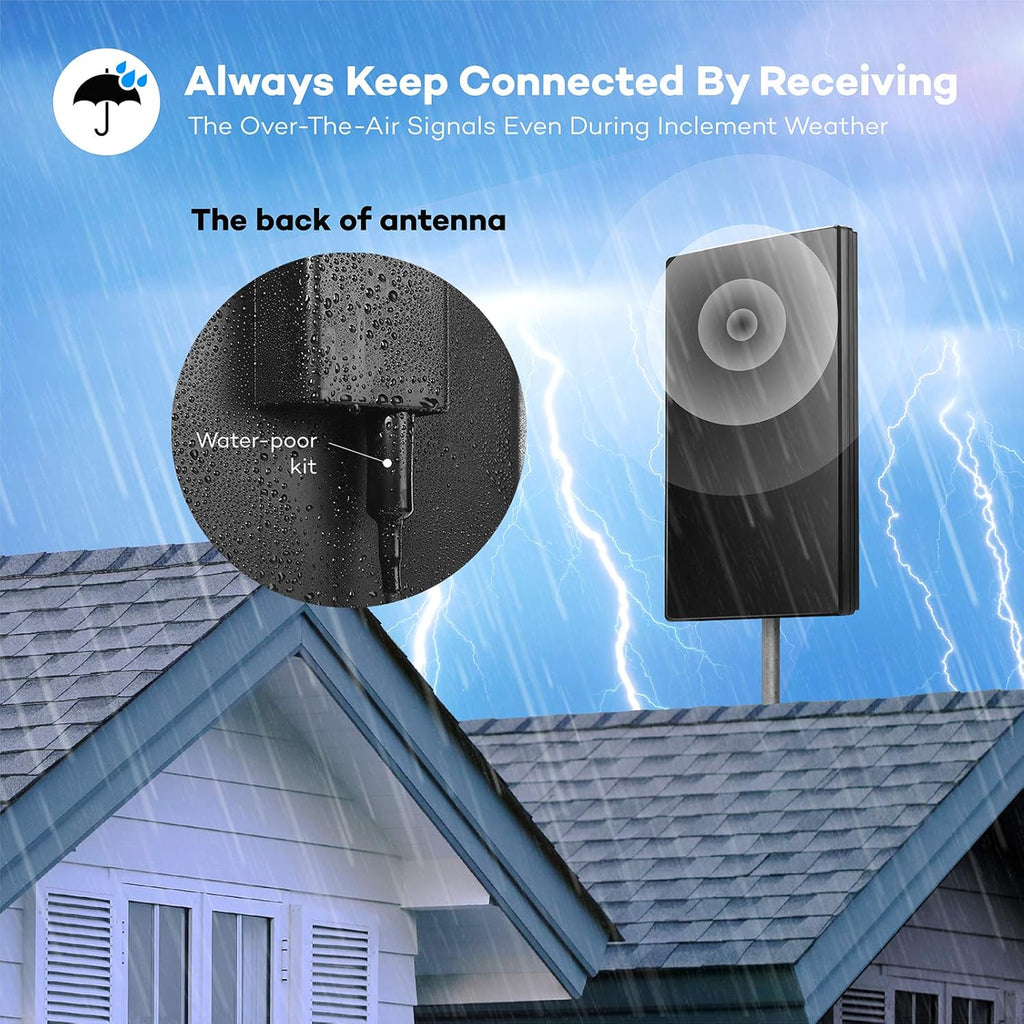 Amplified HD TV Antenna, 240Miles Range, 31ft Coax Cable Q29136