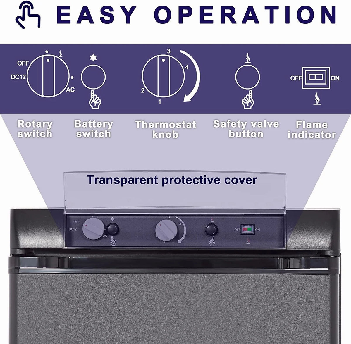 2.1 Cu Ft Propane Gas RV Compact Refrigerator P483