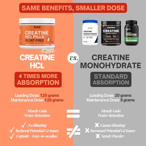 150 Capsules Creatine HCL Pills D2549