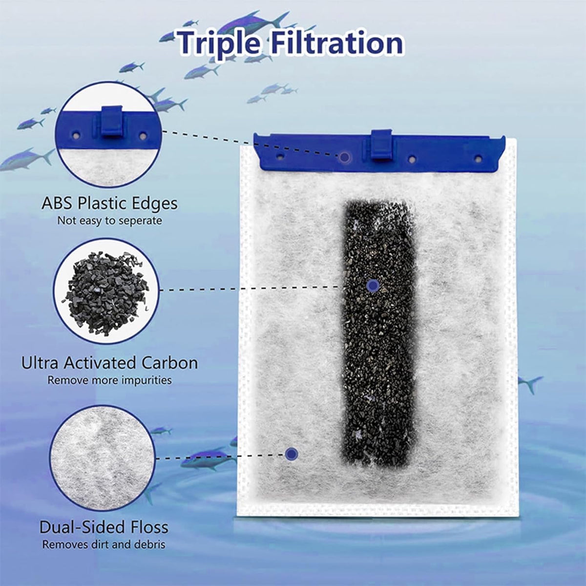 20-Pack Large Replacement Filter Cartridges M3213