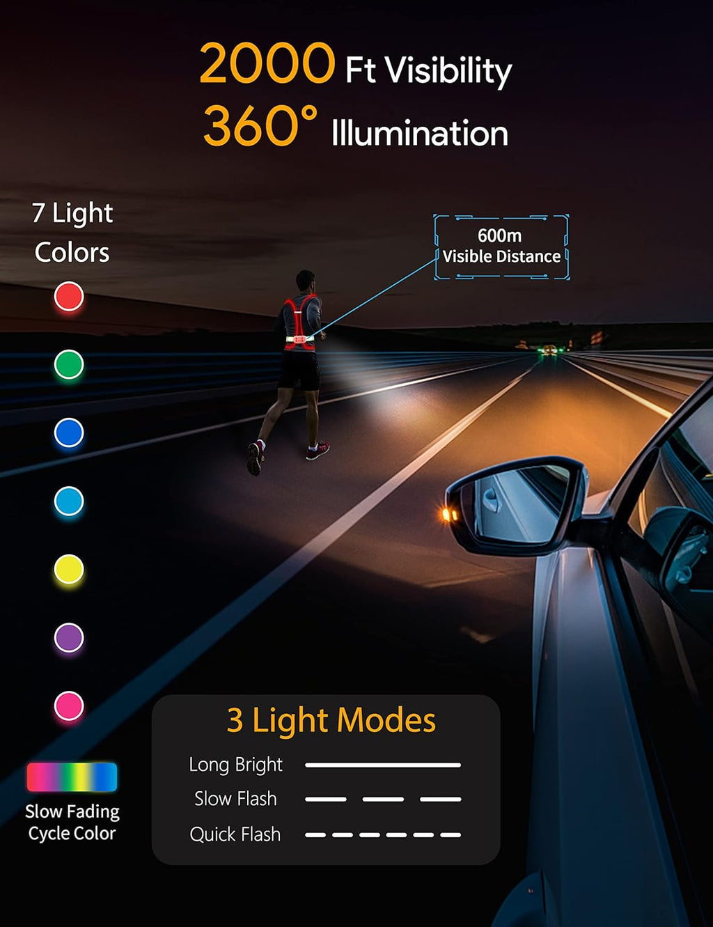 High Visibility LED Light Up Vest, 360° Reflective Safety Gear, Rechargeable Waterproof, L-Green B549