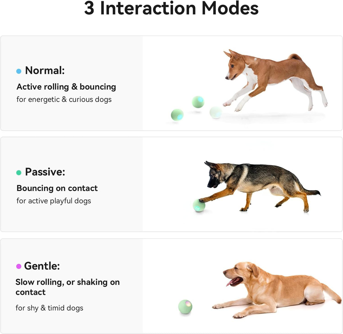 Smart Interactive Dog Toy, Automatic Moving Bouncing Rotating Ball with Lights M772