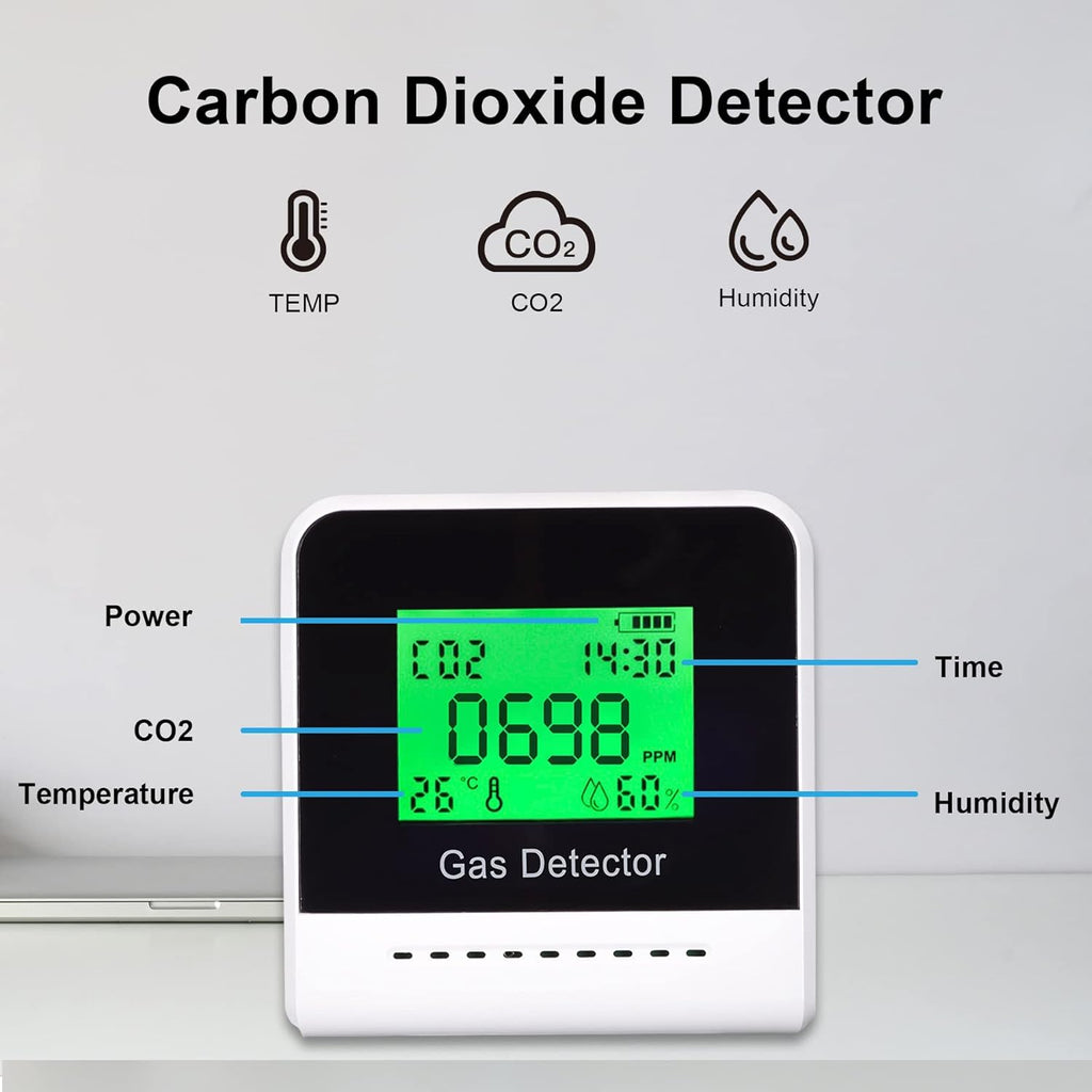 CO2 Detector Air Quality Monitor with NDIR Sensor O9442