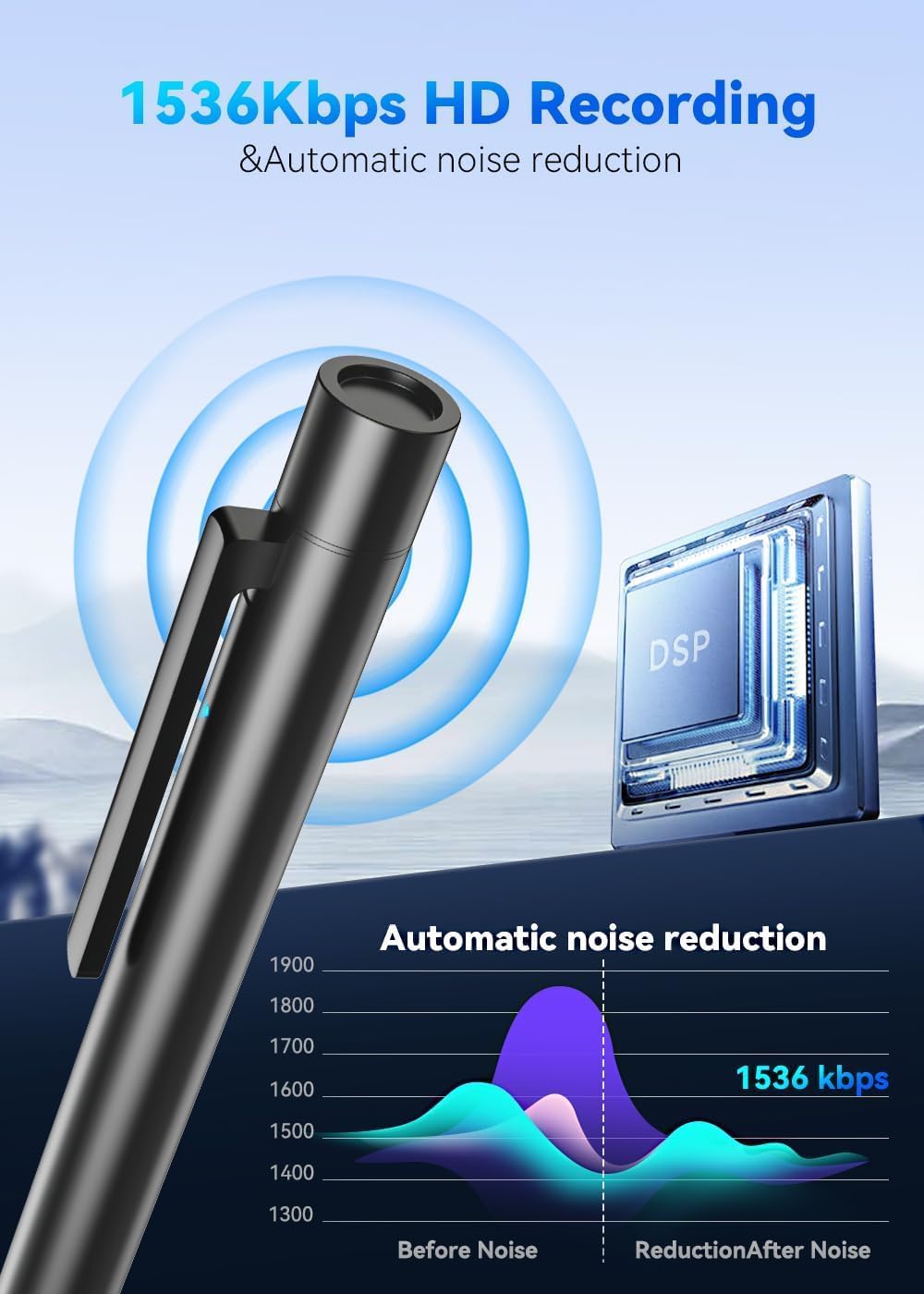 64GB Digital Voice Recorder with Playback, USB-C Recording Device A84171
