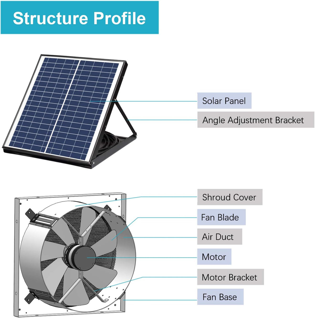 Solar Powered Exhaust Fan with Thermostat B47018