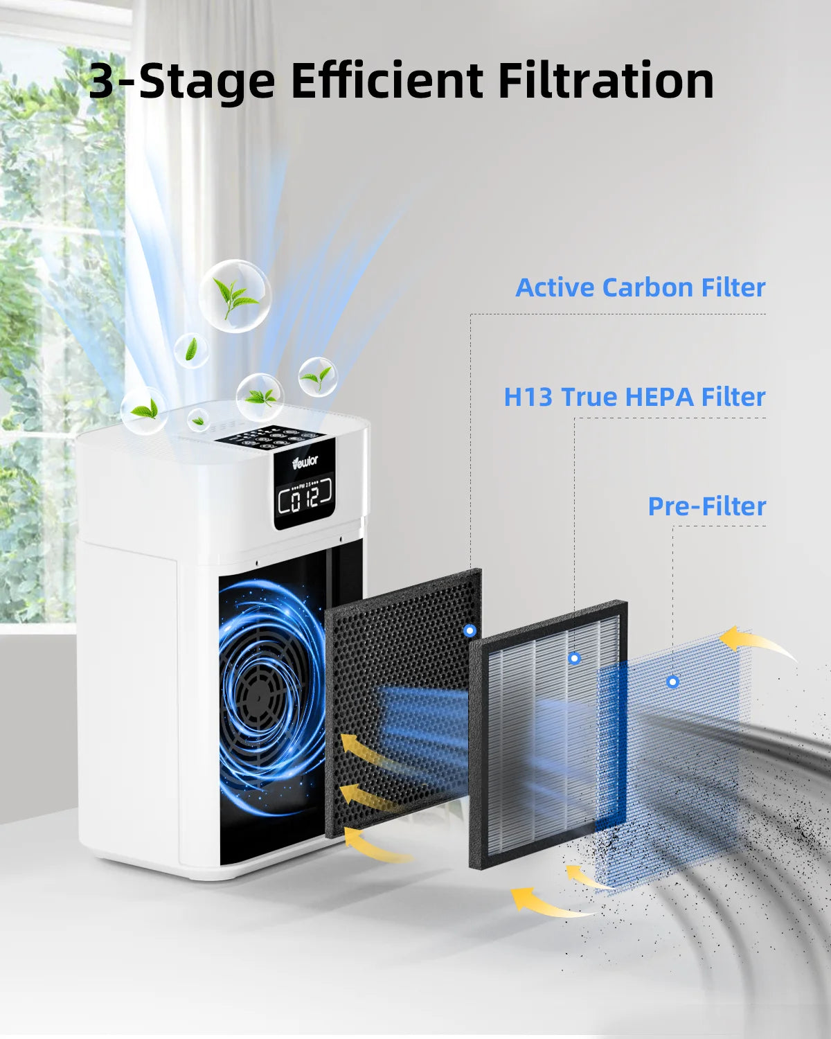 White HEPA 13 Air Purifier R30634