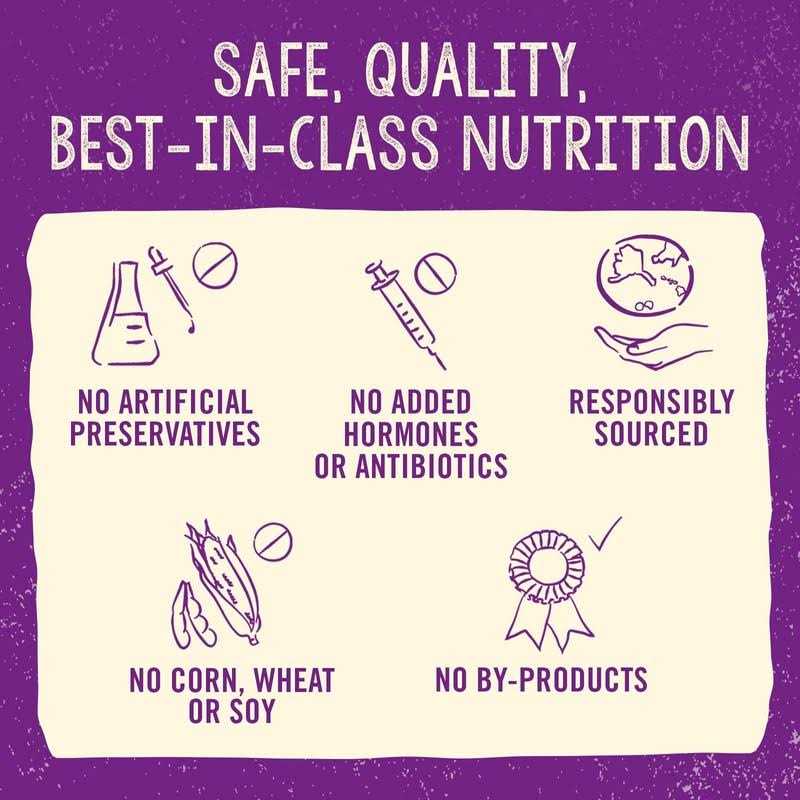 Freeze Dried Cat Food L5180